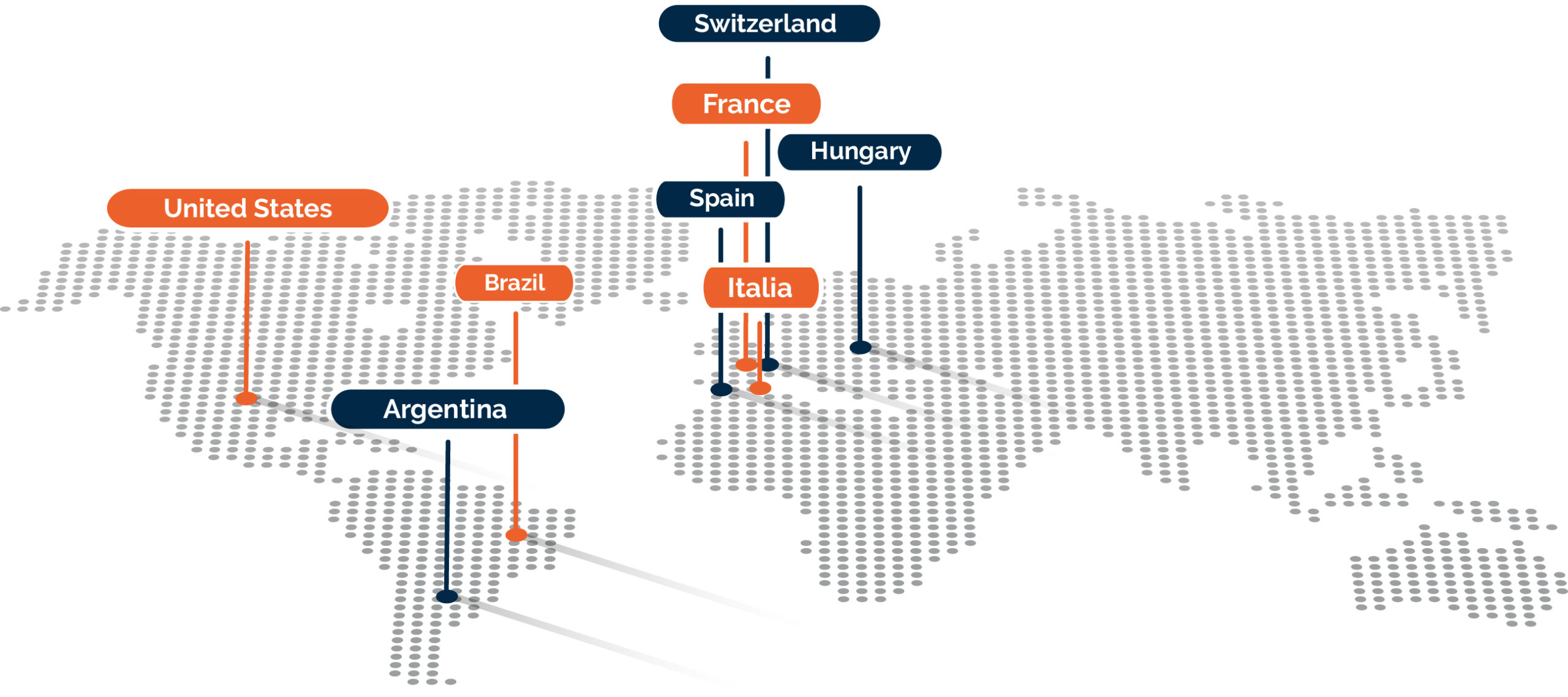 maps about us